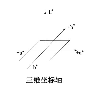 ���S�����S