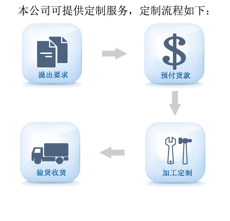 �������̈D